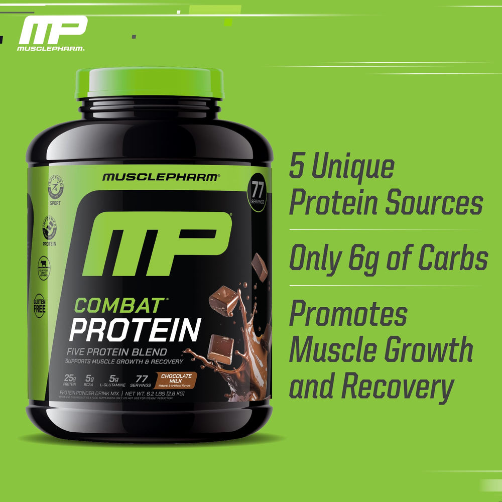 MusclePharm Combat Protein Powder five-source blend emphasizes premium protein variety