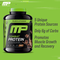 MusclePharm Combat Protein Powder five-source blend emphasizes premium protein variety