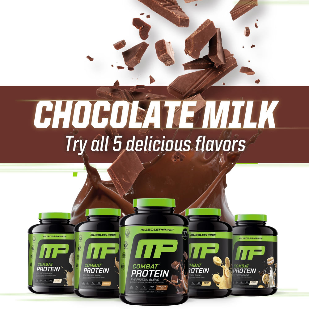 MusclePharm Combat Protein Powder shake bottle ready for training days