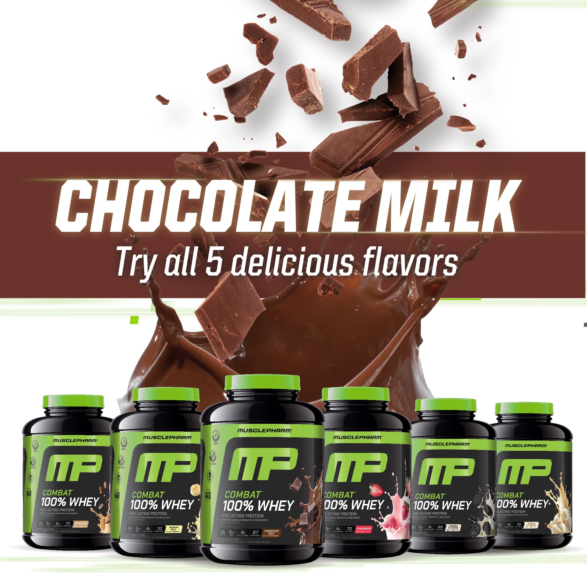 MusclePharm Combat powder dissolving quickly for fast recovery after workouts