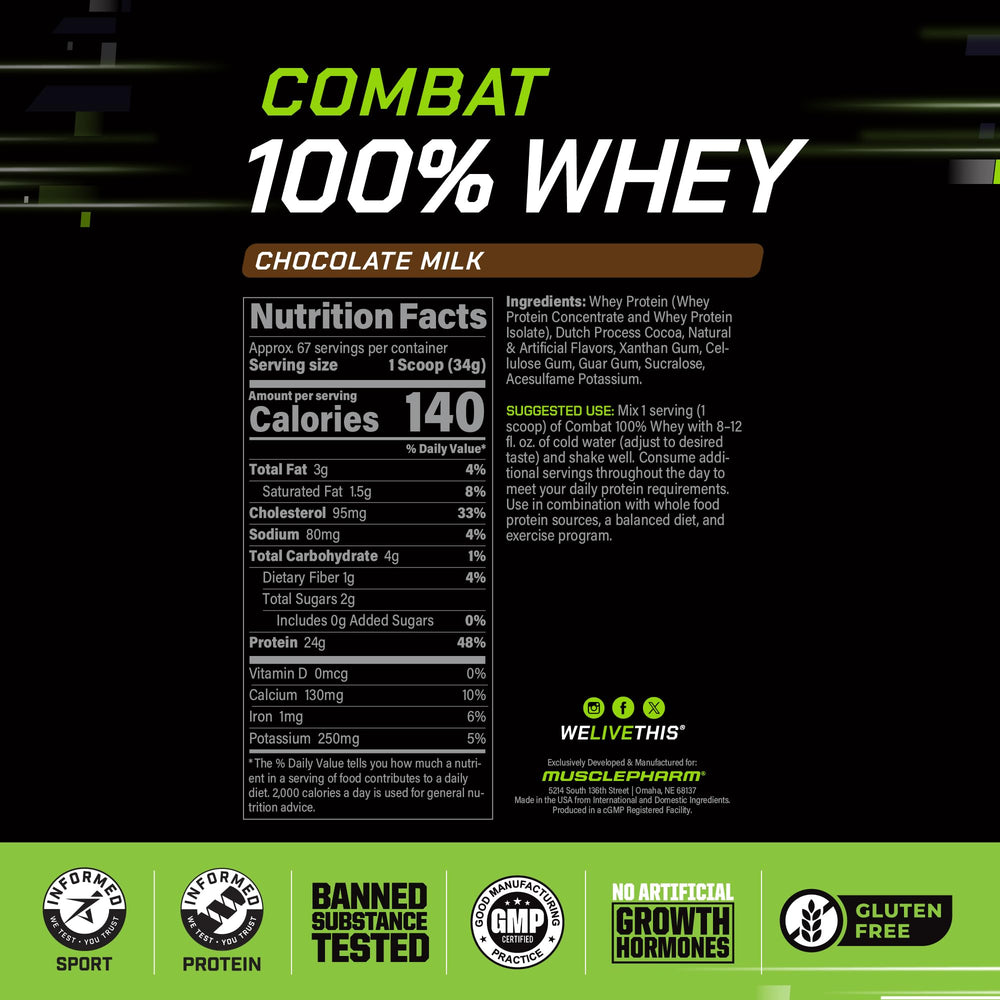 MusclePharm Combat whey shake in glass with rich chocolate flavor