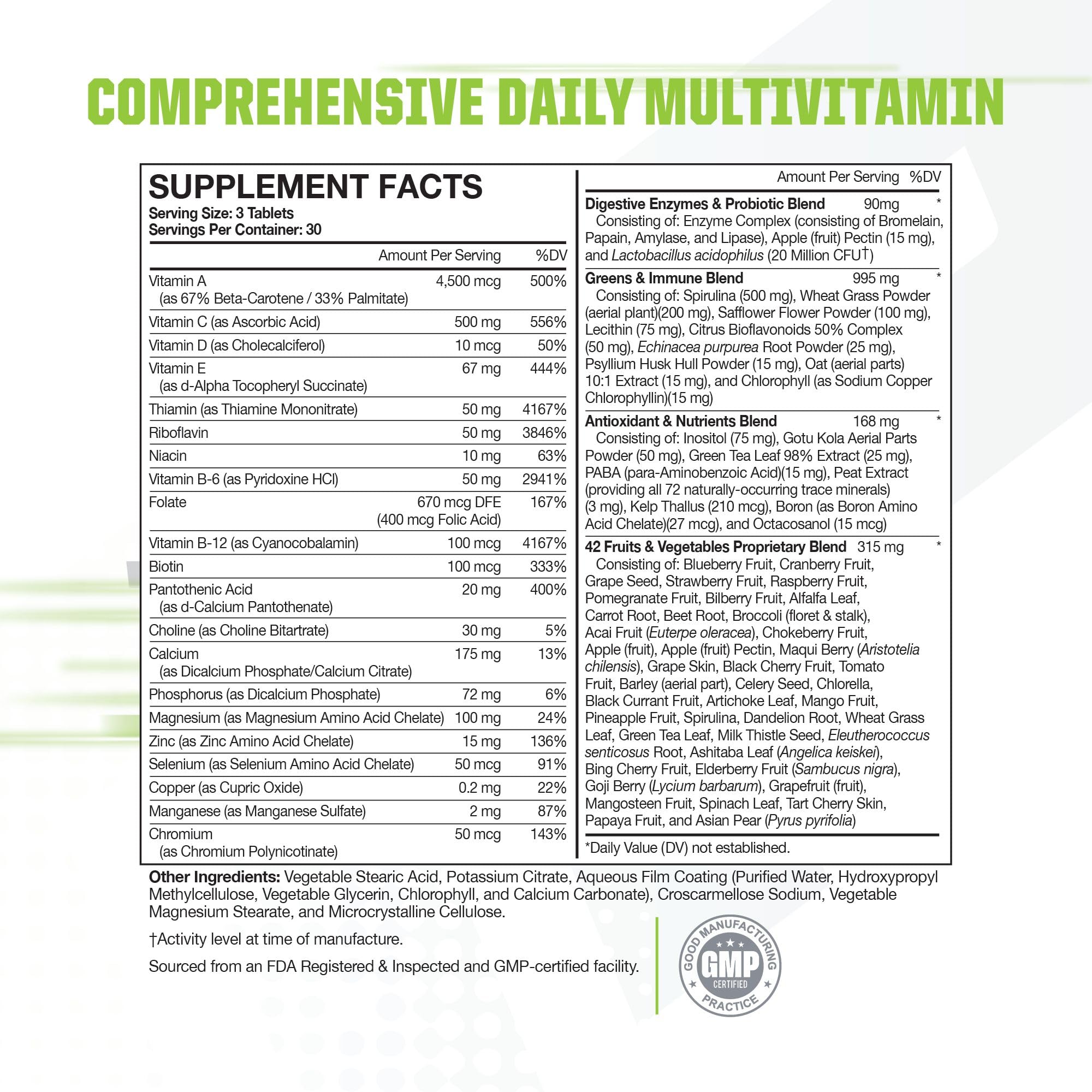 MusclePharm Essentials Multi-V+ label highlights vitamins and minerals.
