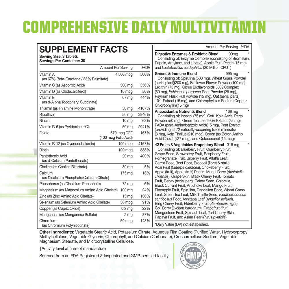 MusclePharm Essentials Multi-V+ label highlights vitamins and minerals.