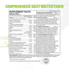 MusclePharm Essentials Multi-V+ label highlights vitamins and minerals.
