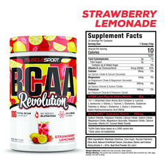 Electrolyte matrix graphic on Musclesport BCAA Revolution packaging supports hydration.