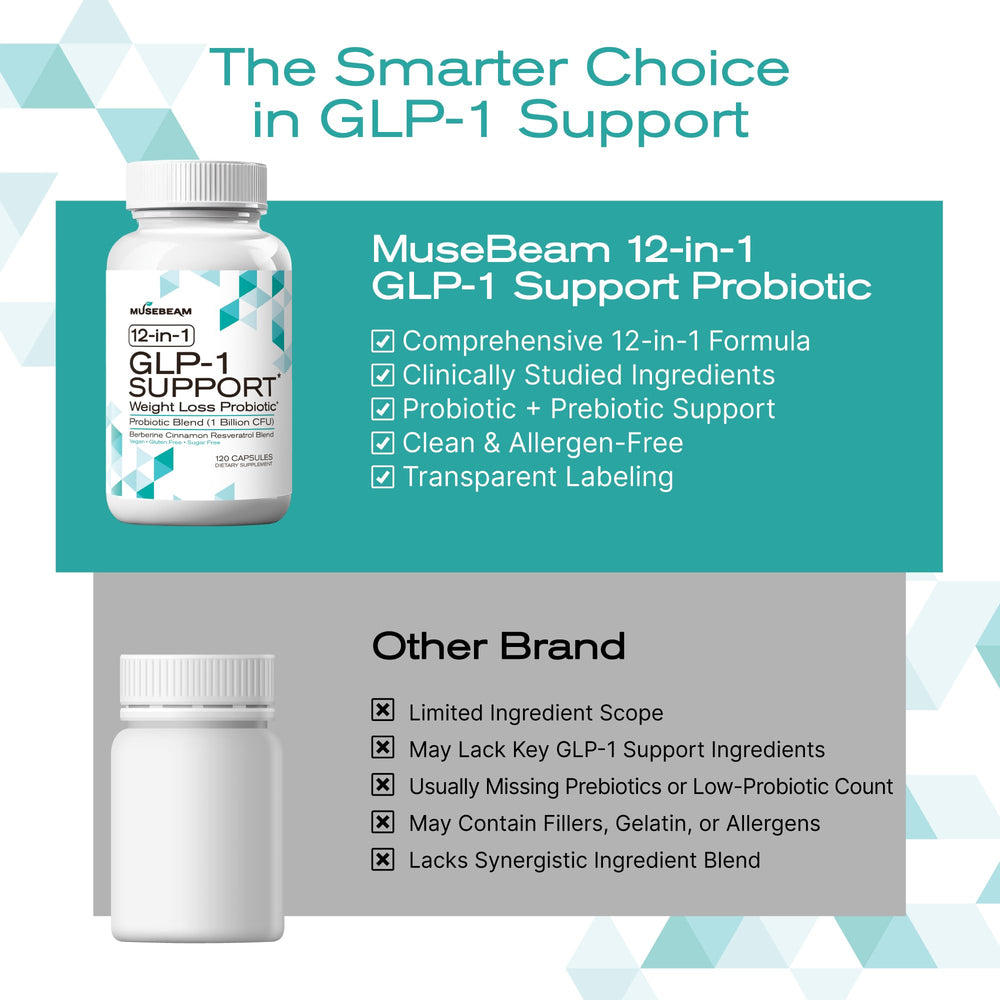 MuseBeam vegan allergen-free certification badge on packaging.