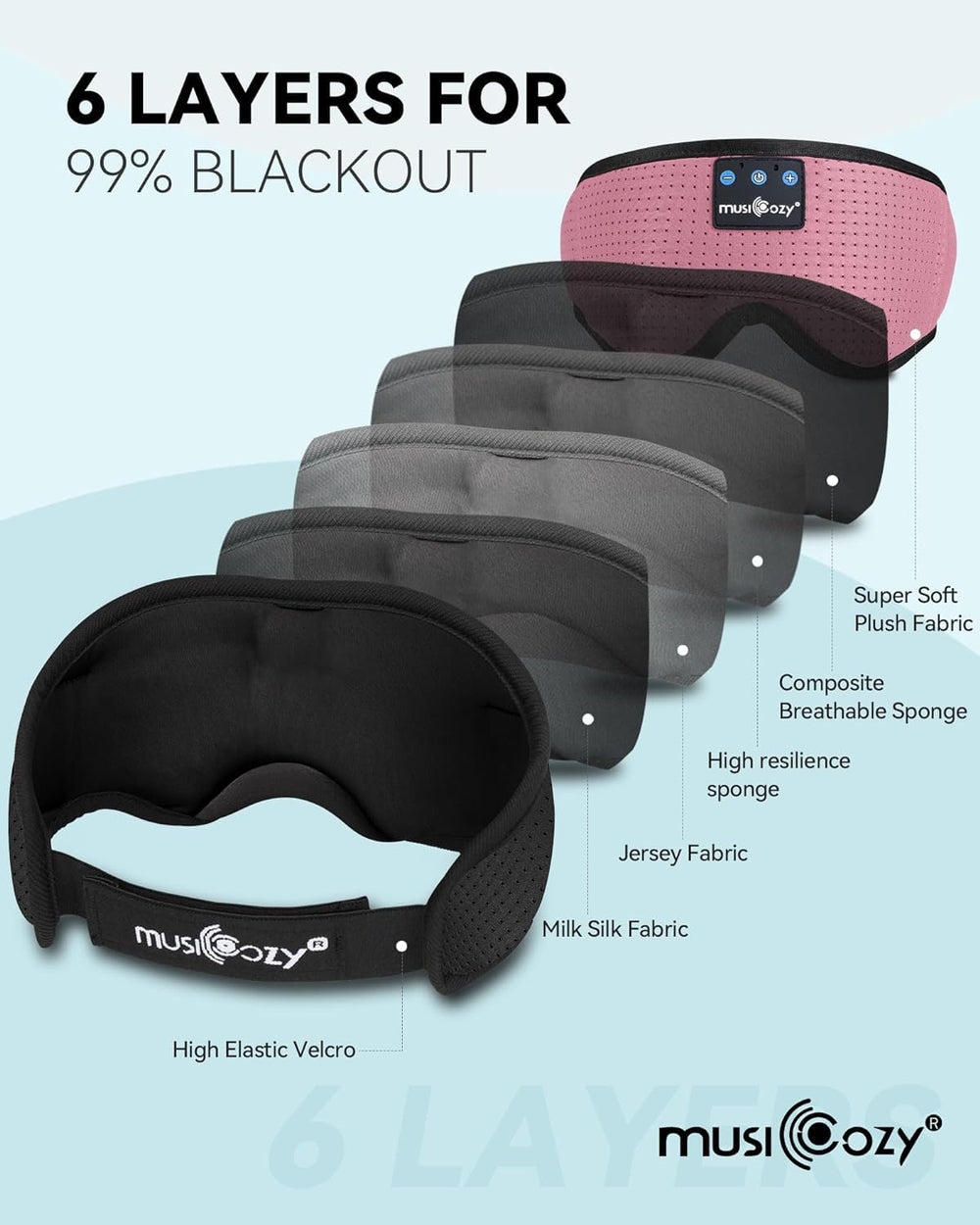MUSICOZY memory foam eye mask highlights plush comfort and pressure-free sleep.