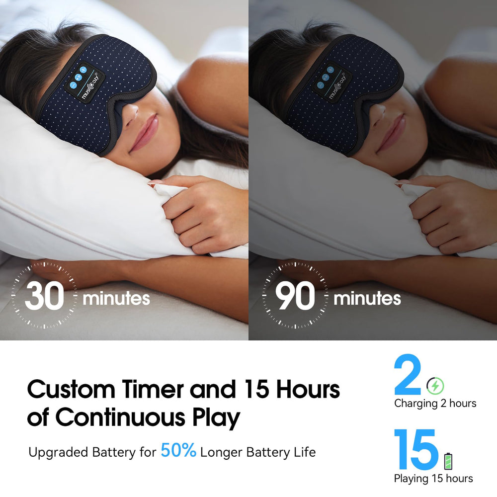 MUSICOZY removable speakers enable easy washing and quick cleaning after travel