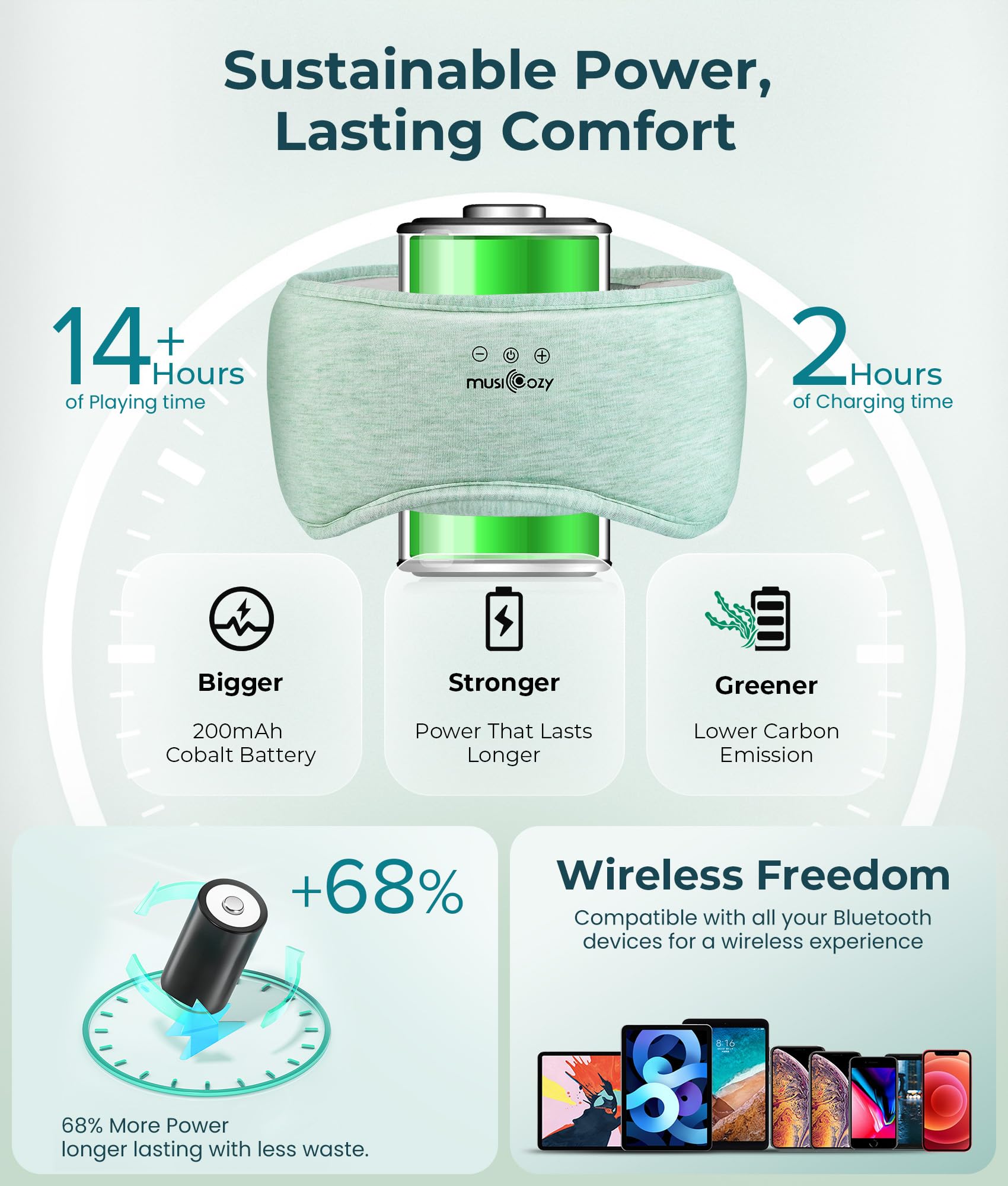 Musicozy silent Velcro strap stays secure without snagging hair