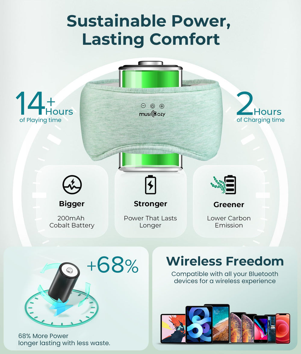 Musicozy silent Velcro strap stays secure without snagging hair