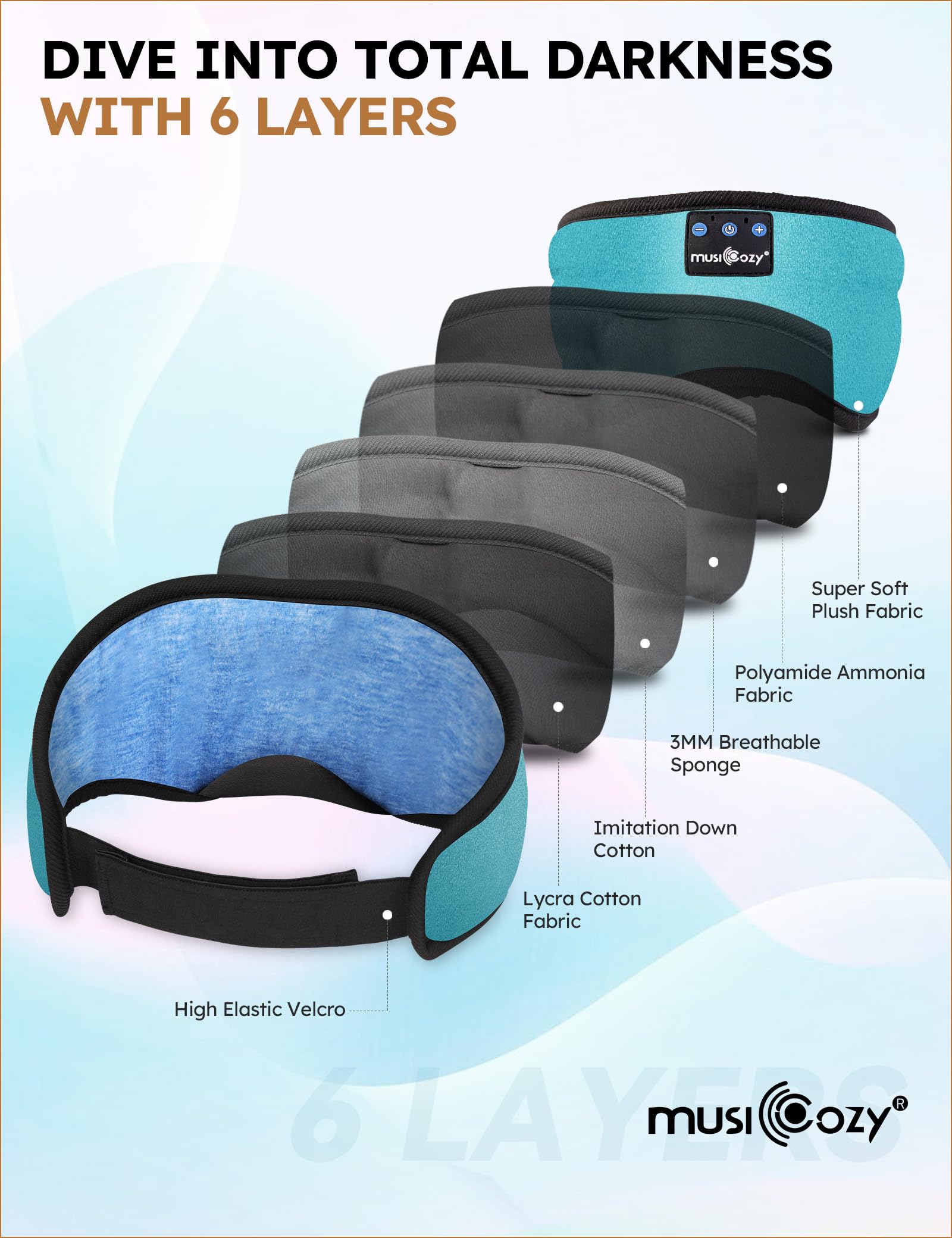 MUSICOZY Sleep Headphones light-blockout design reduces ambient light for better rest