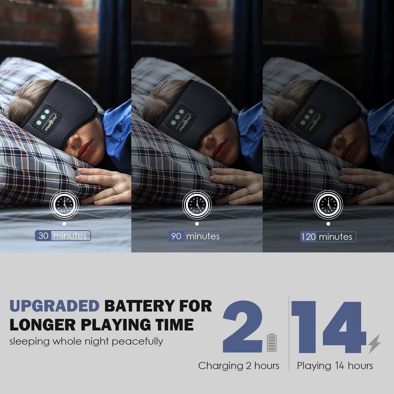 MUSICOZY Sleep Headphones nose-block design blocks light effectively.