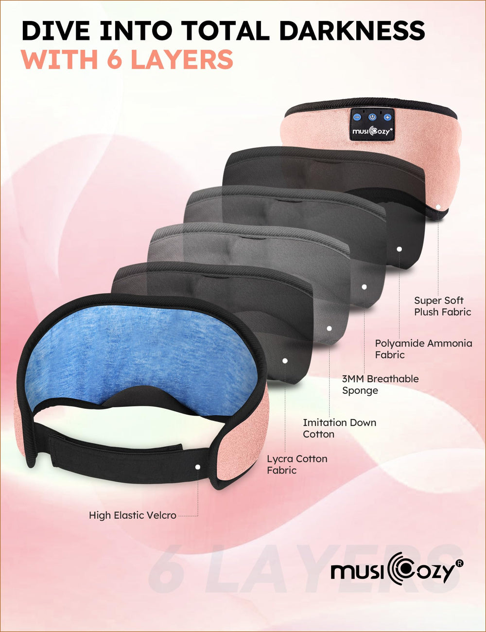 MUSICOZY travel-friendly setup lets you sleep soundly on the go