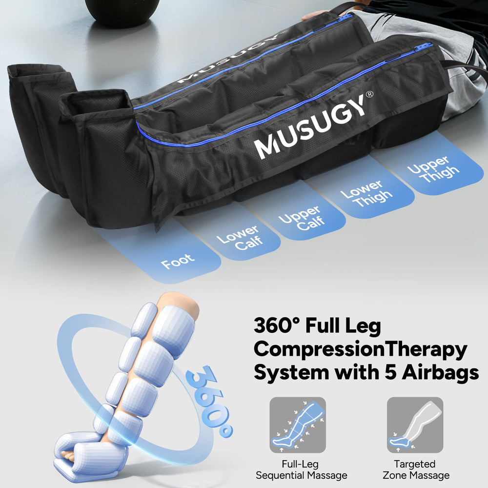 Musugy therapy session demonstrates focused coverage for calves and thighs