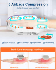 Musugy hand massager wrist-fit view with adjustable strap for comfort.