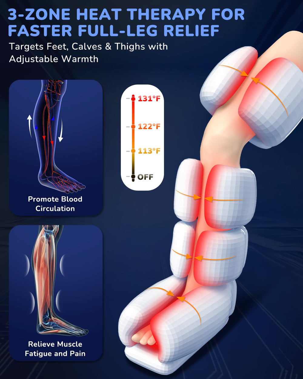 Musugy Leg Massager two-part wrap supports foot, calf, and thigh comfortably.
