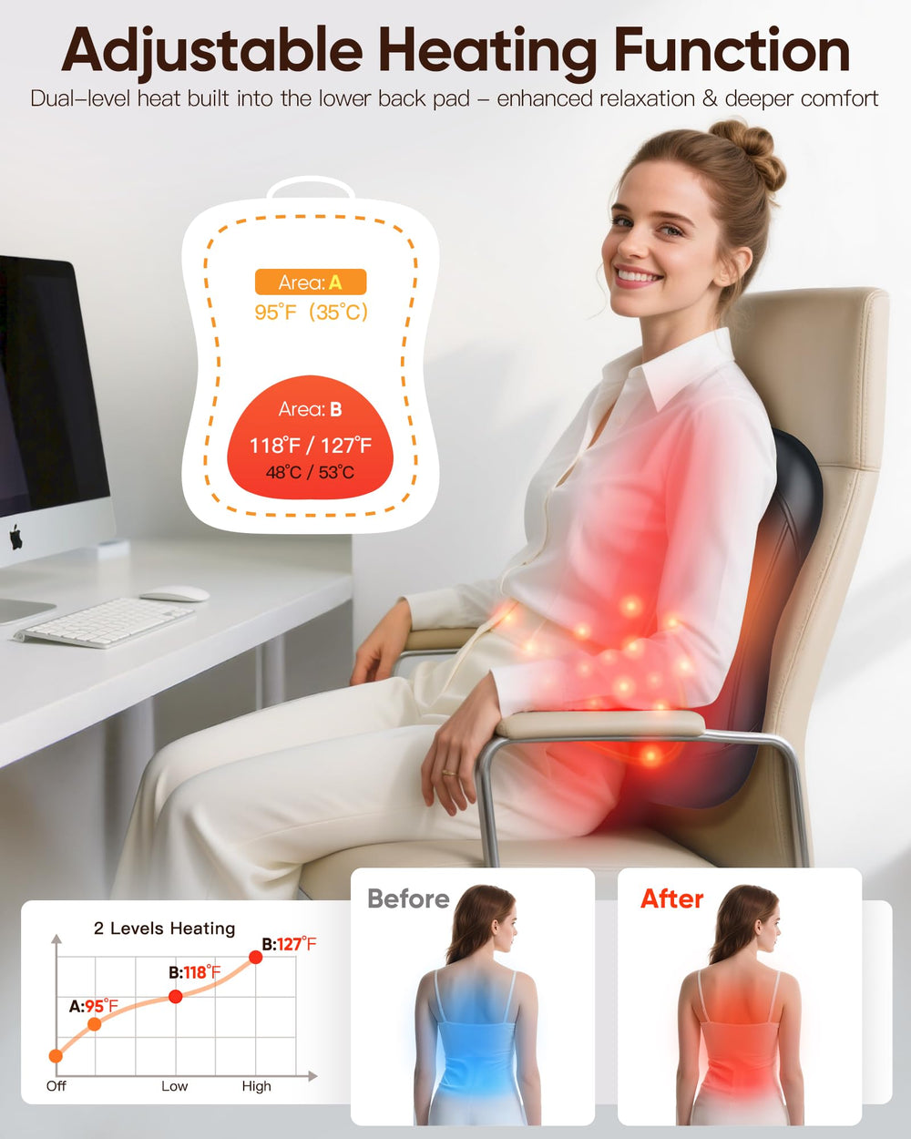 Musugy Shiatsu nodes track coverage across your back for consistent kneading.