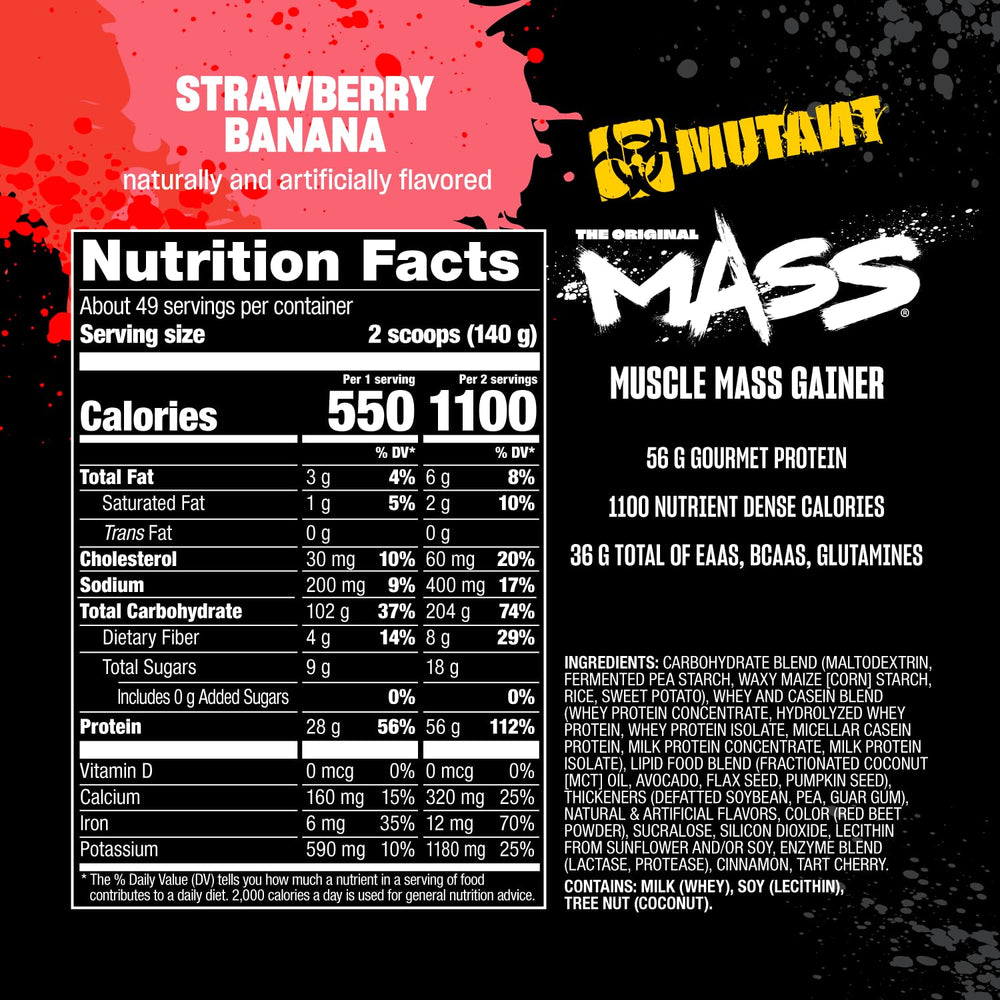 Mutant Mass glossary graphic features carbs and MCTs
