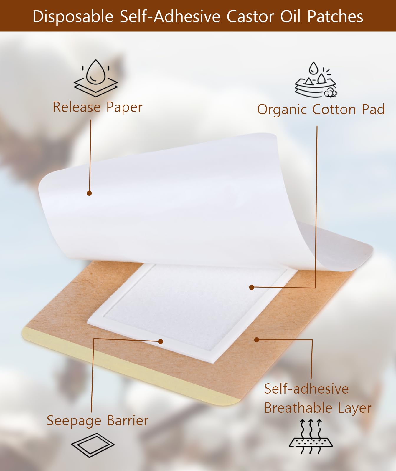 MUZAMOX liver waist back patch offers secure coverage during use.