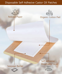 MUZAMOX liver waist back patch offers secure coverage during use.