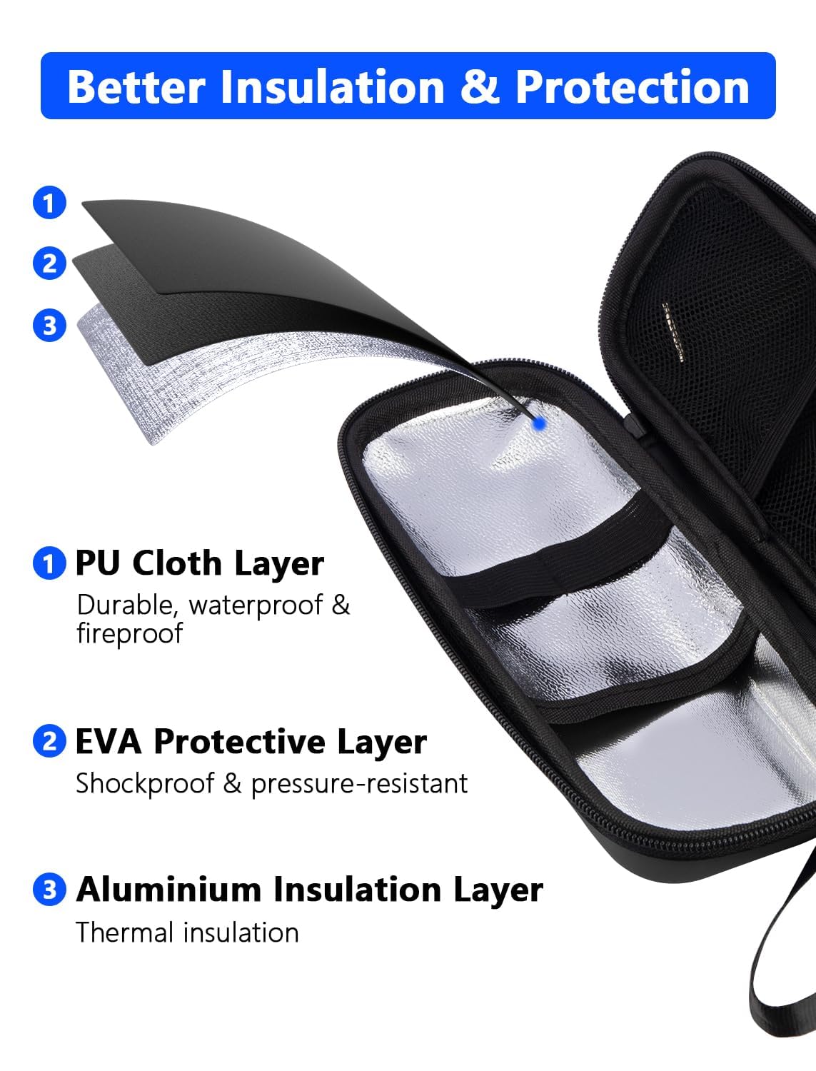 Mviioe insulin cooler travel case with ice packs inside for extended cooling during trips.