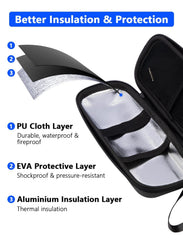 Mviioe insulin cooler travel case with ice packs inside for extended cooling during trips.