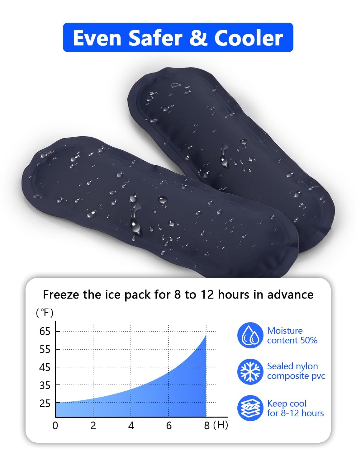 Mviioe insulin cooler travel case thermometer display visible for real-time temperature monitoring.