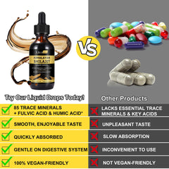 MXCZBSM Shilajit mineral rich content with 85 plus trace minerals