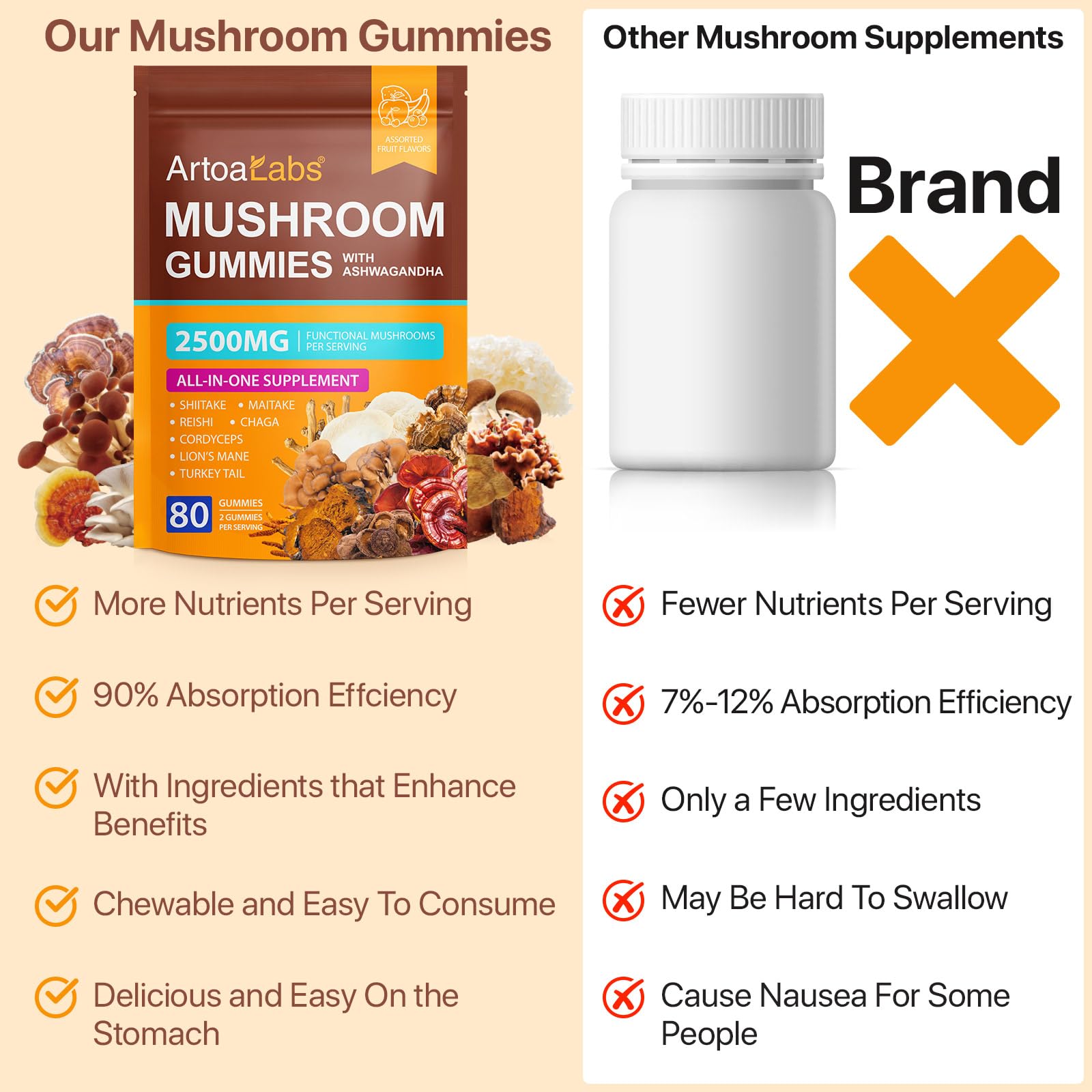 MXCZBSM Vegan gummies ingredients label emphasizes gluten-free and non-GMO benefits.