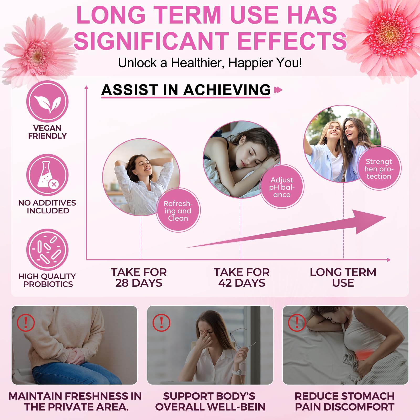 MXCZBSM Envase 30 Días: práctico para llevar a cualquier parte.