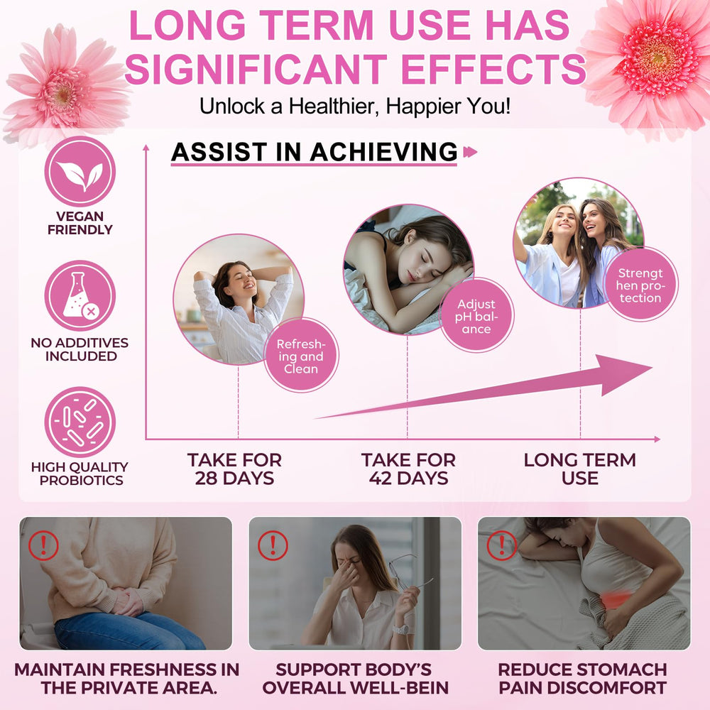 MXCZBSM Envase 30 Días: práctico para llevar a cualquier parte.