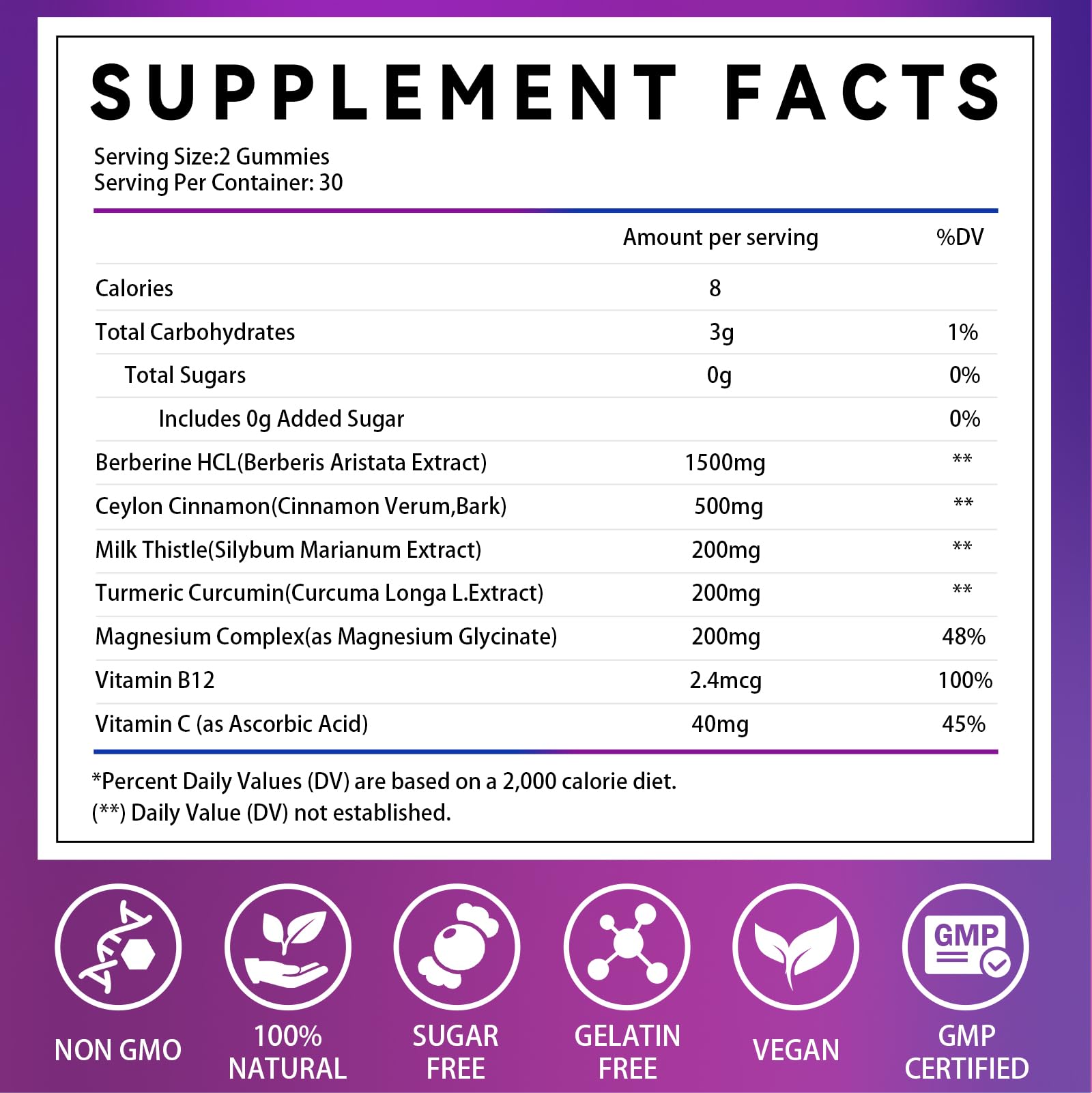 Mxq Lk Berberine Gummies pour-ready serving for convenient daily routine.
