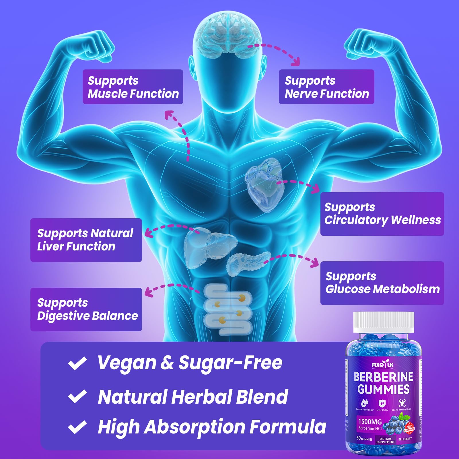 Mxq Lk Berberine Gummies label close-up highlighting vegan, non-GMO and sugar-free claims.