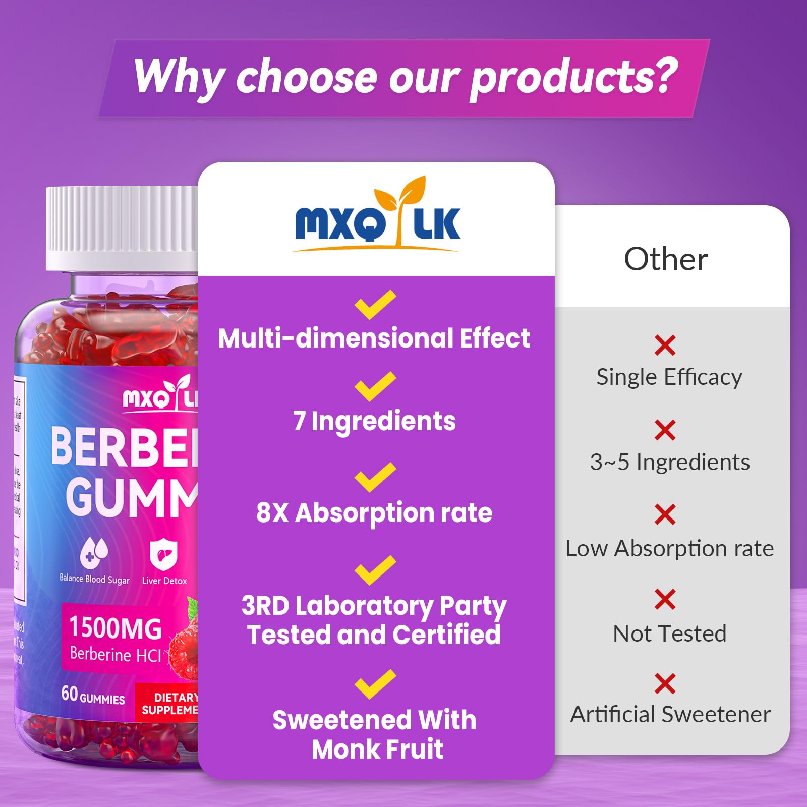 Mxq Lk Berberine Gummies packaging in GMP-certified facility context.