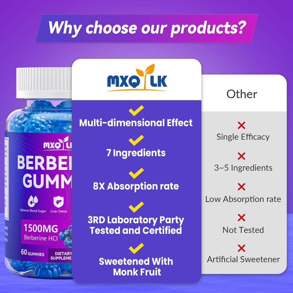 Mxq Lk Berberine Gummies packaging box reflecting premium, GMP-certified manufacturing.