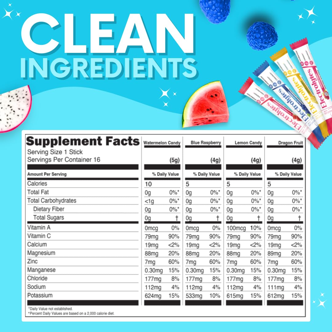 My Adventure to Fit electrolytes packets flavor assortment for on the go hydration