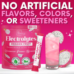 My Adventure to Fit Zero Sugar Dragon Fruit Electrolytes Sticks close-up of packets highlighting Stevia sweetness.