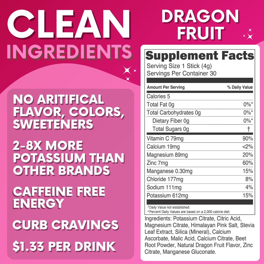 My Adventure to Fit Dragon Fruit Electrolytes Sticks in a glass of pink hydration.