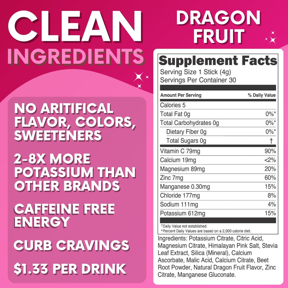 My Adventure to Fit Dragon Fruit Electrolytes Sticks in a glass of pink hydration.