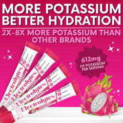 My Adventure to Fit Zero Sugar Dragon Fruit Electrolytes Sticks jar and scoop show vegan, sugar-free mix.