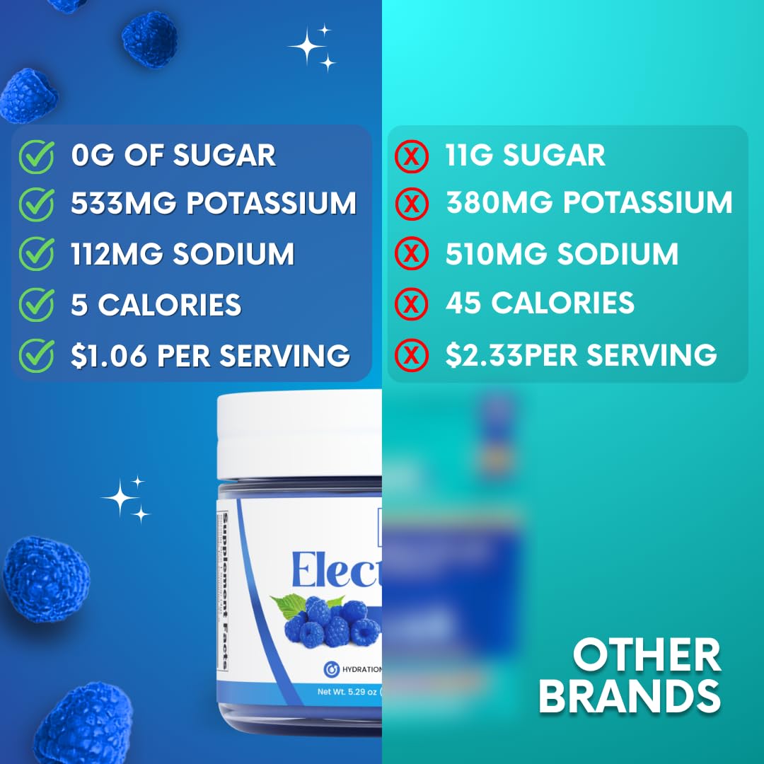 My Adventure to Fit zero sugar formula for steady hydration.