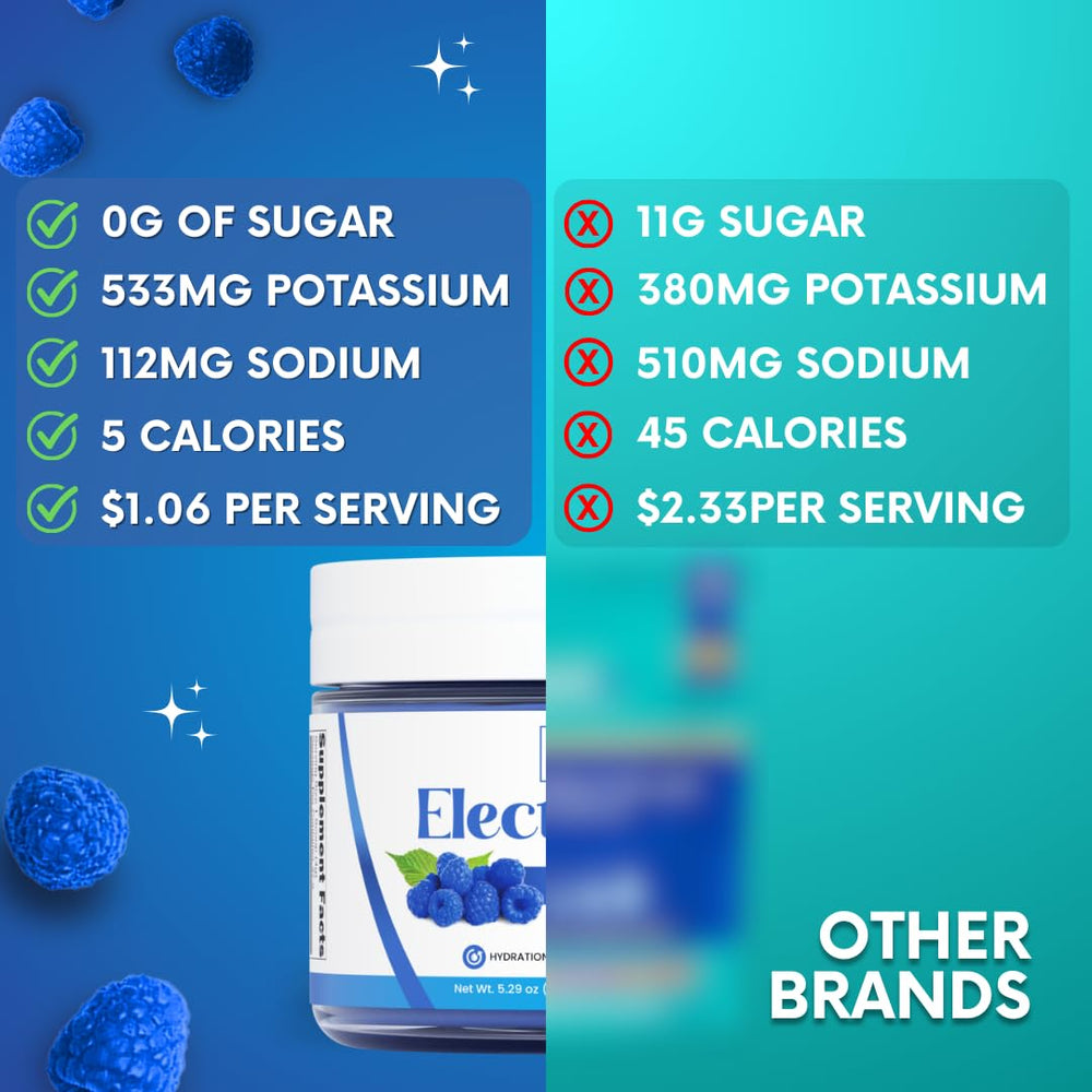 My Adventure to Fit zero sugar formula for steady hydration.
