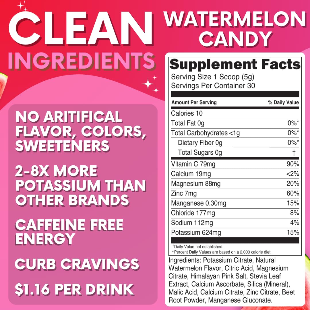 My Adventure to Fit Watermelon Electrolytes travel pouch beside ice and fruit.