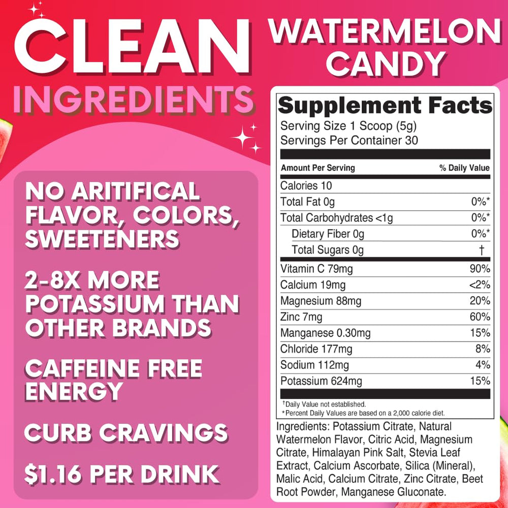 My Adventure to Fit Watermelon Electrolytes travel pouch beside ice and fruit.