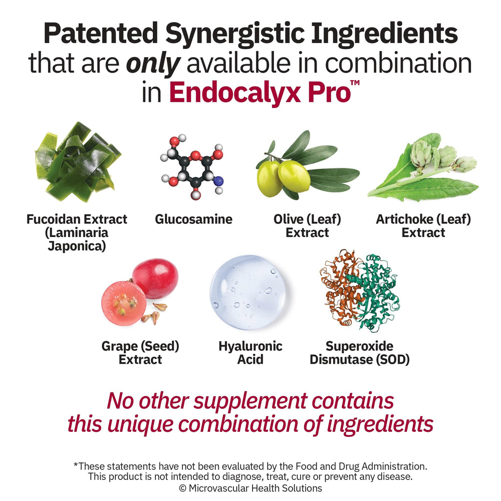 MYBODYRX Endocalyx Pro science label underscores the patented formula for trusted endothelial health