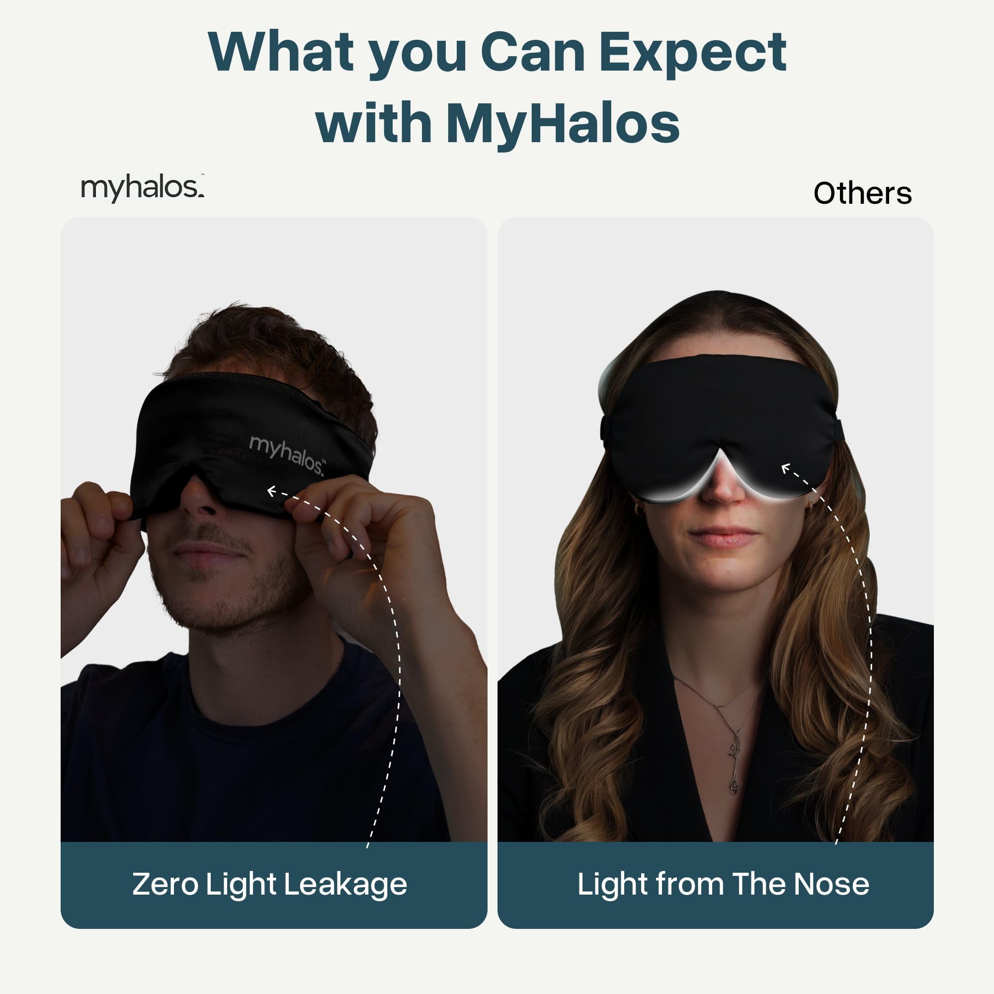 MyHalos anti-wrinkle silk mask minimizes eye pressure.