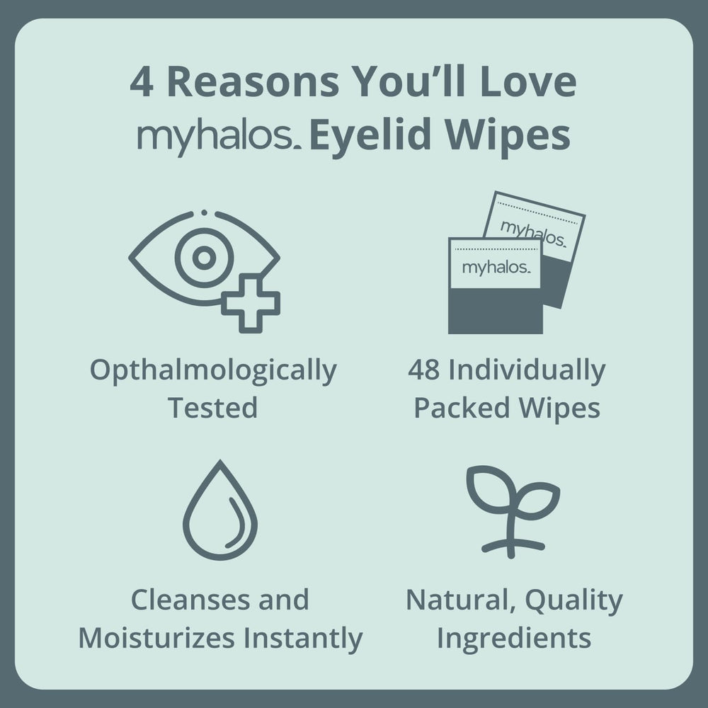 MyHalos cleansing routine image demonstrating eyelid care benefits.