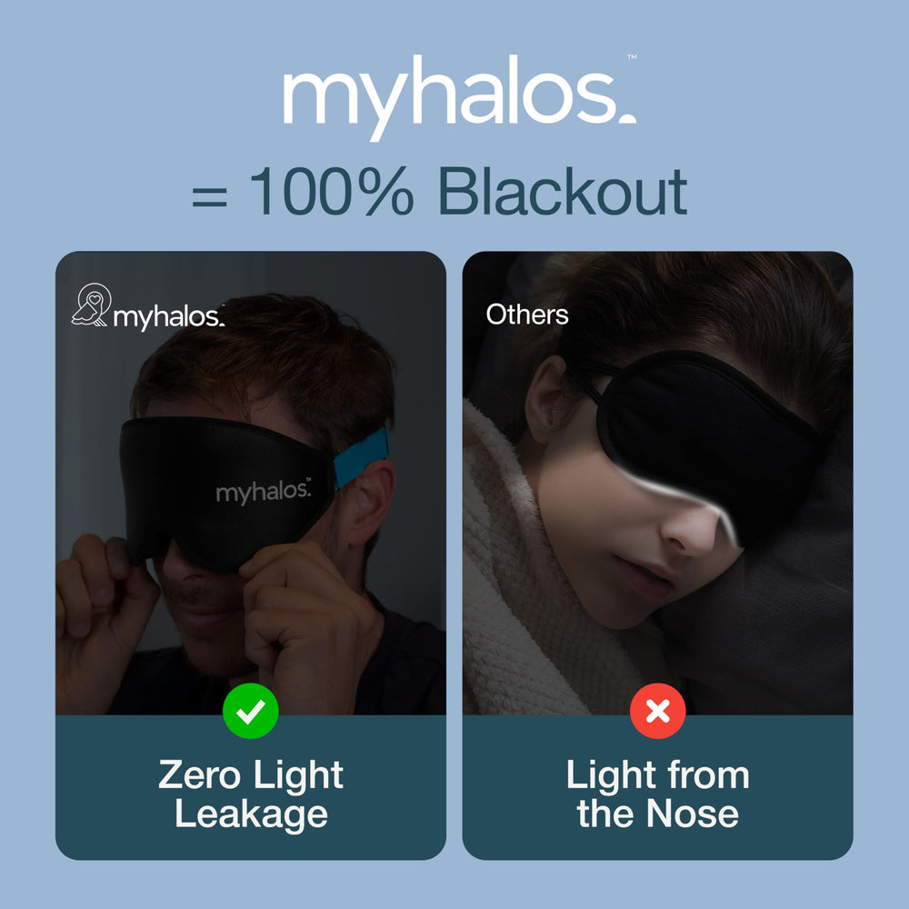 MyHalos Sleep Mask breathable eye-area fabric promotes airflow