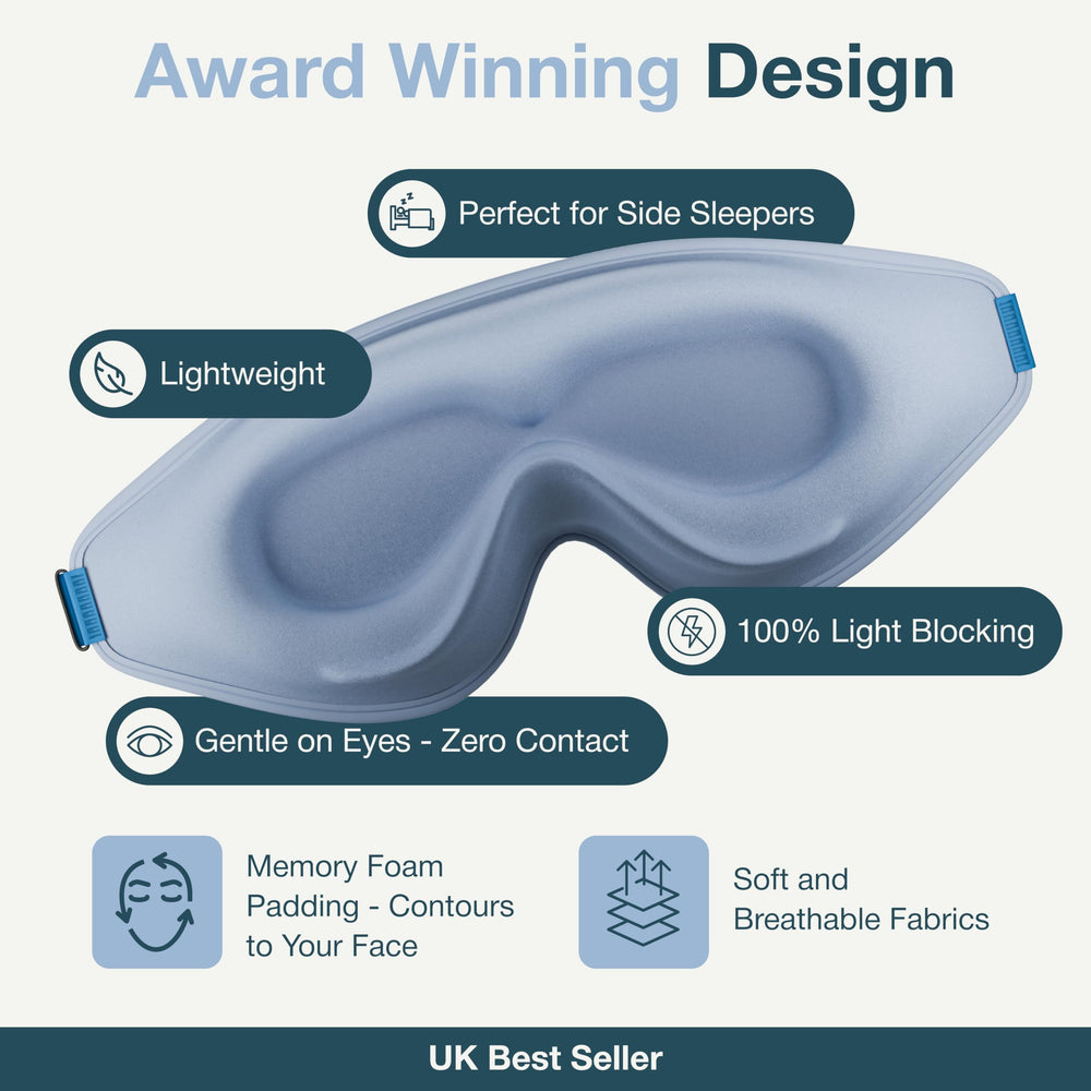 MyHalos Sleep Mask Memory Foam supports the eye area with gentle cushioning.