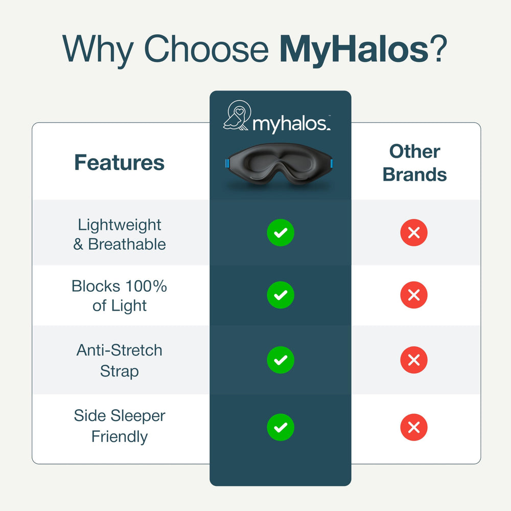 MyHalos Sleep Mask premium materials for luxurious comfort